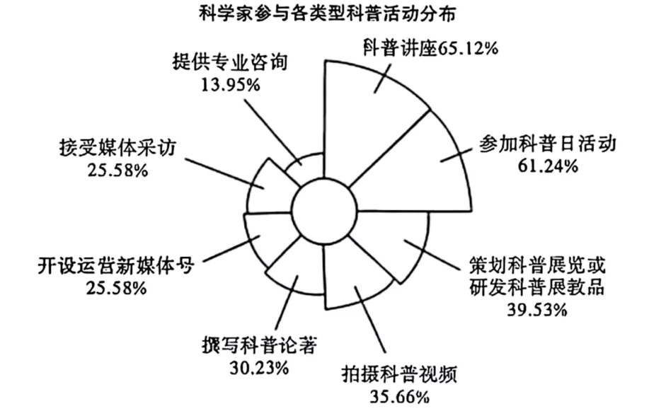 2026年高考模拟试卷1779(湖北名校高三联考5月) 第2张 2026年高考模拟试卷1779(湖北名校高三联考5月) 第2张