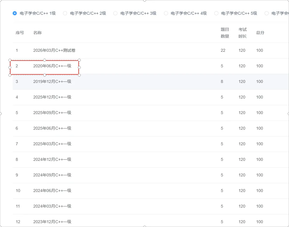 2026年03月电子学会考级真题已录入 第3张