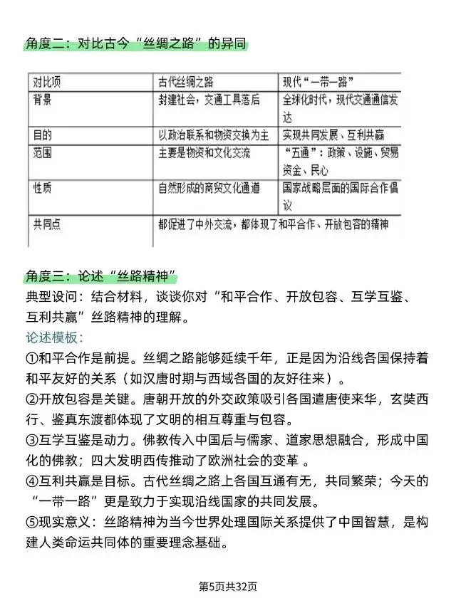 中考历史时政关联热点专题冲刺资料 第7张 中考历史时政关联热点专题冲刺资料 第7张