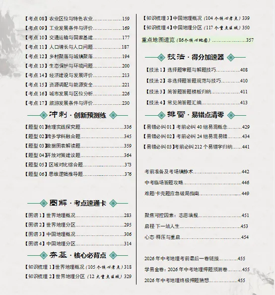 2026年中考(会考)地理最后考前冲刺(热点、高频考点、解题妙招、易错避坑、压轴预测)等,一应俱全,收藏给孩子,考试拿高分! 第3张