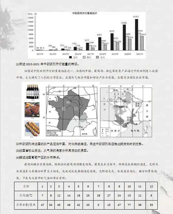 2026年中考(会考)地理最后考前冲刺(热点、高频考点、解题妙招、易错避坑、压轴预测)等,一应俱全,收藏给孩子,考试拿高分! 第9张