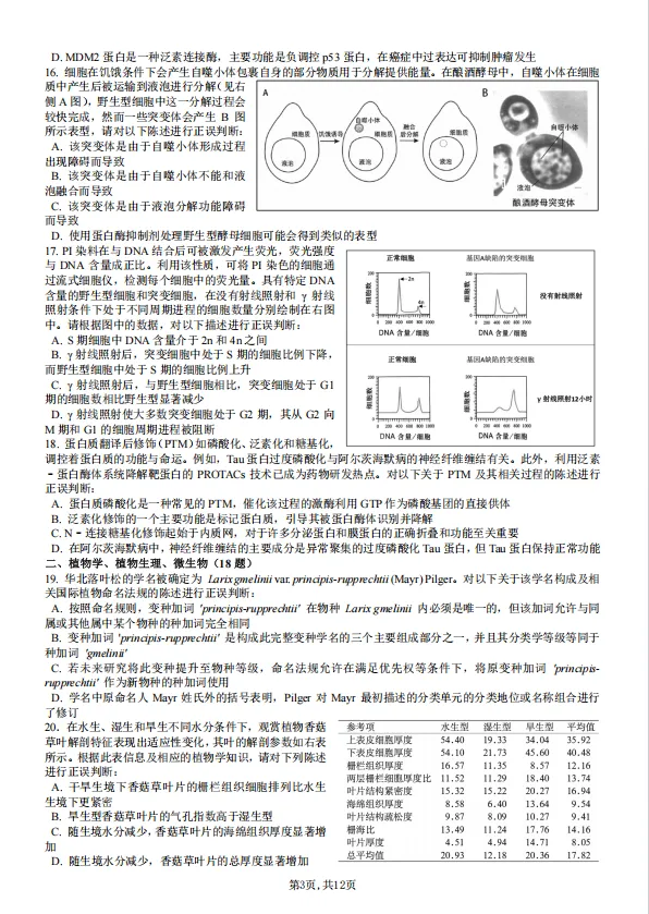 2025年全国生物联赛试卷 第3张