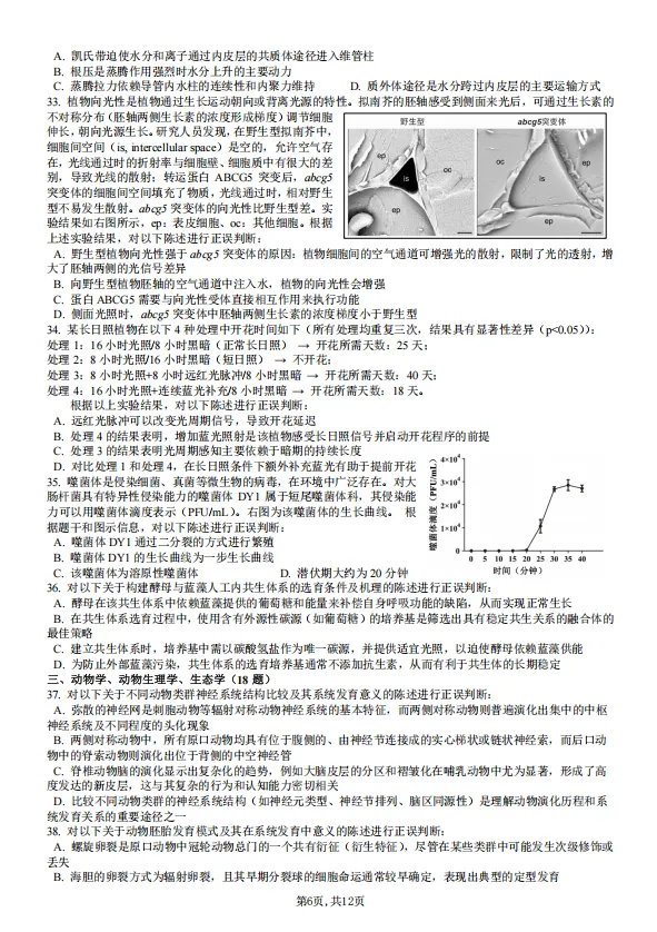 2025年全国生物联赛试卷 第6张