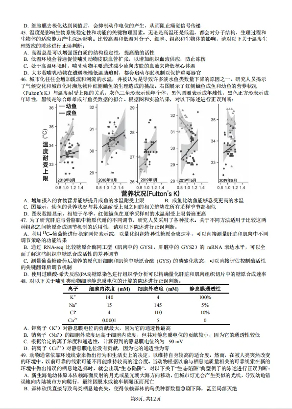2025年全国生物联赛试卷 第8张