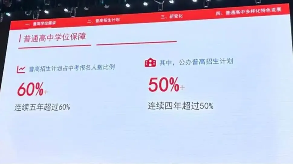 观珠海中考之1-做更好的自己 第5张 观珠海中考之1-做更好的自己 第5张