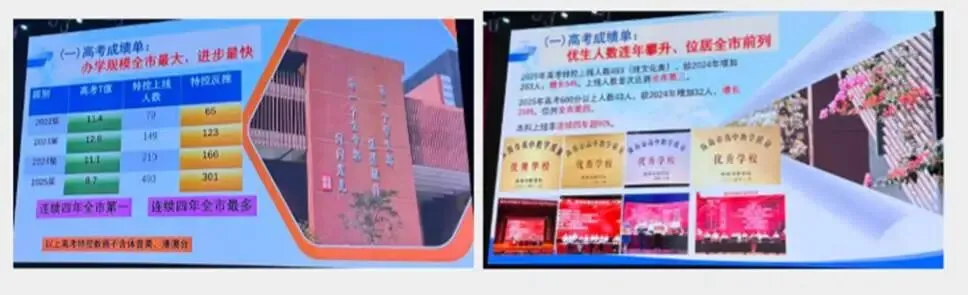 观珠海中考之1-做更好的自己 第7张 观珠海中考之1-做更好的自己 第7张