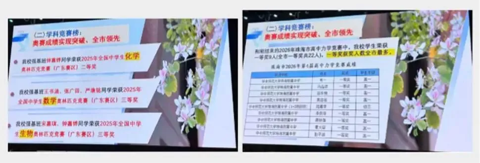 观珠海中考之1-做更好的自己 第8张 观珠海中考之1-做更好的自己 第8张