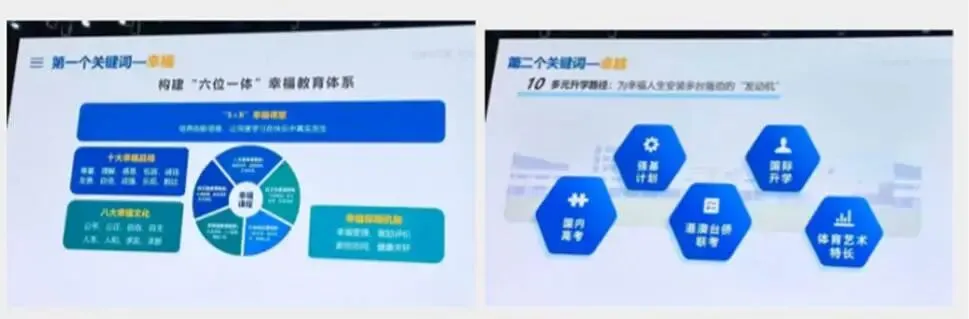 观珠海中考之1-做更好的自己 第10张 观珠海中考之1-做更好的自己 第10张