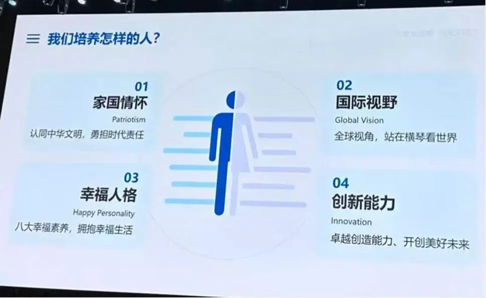 观珠海中考之1-做更好的自己 第11张 观珠海中考之1-做更好的自己 第11张