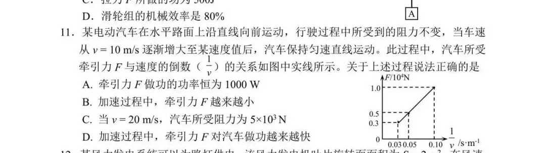 【中考物理】26石景山一模及易错解析 第1张