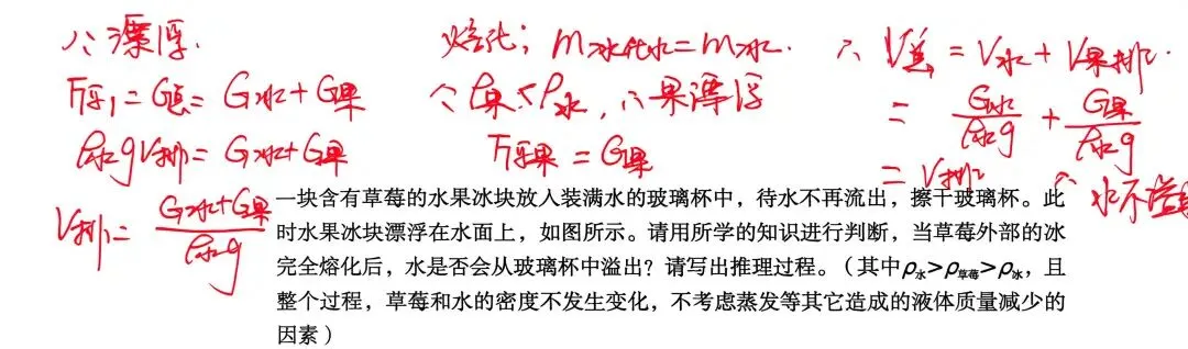 【中考物理】26石景山一模及易错解析 第7张