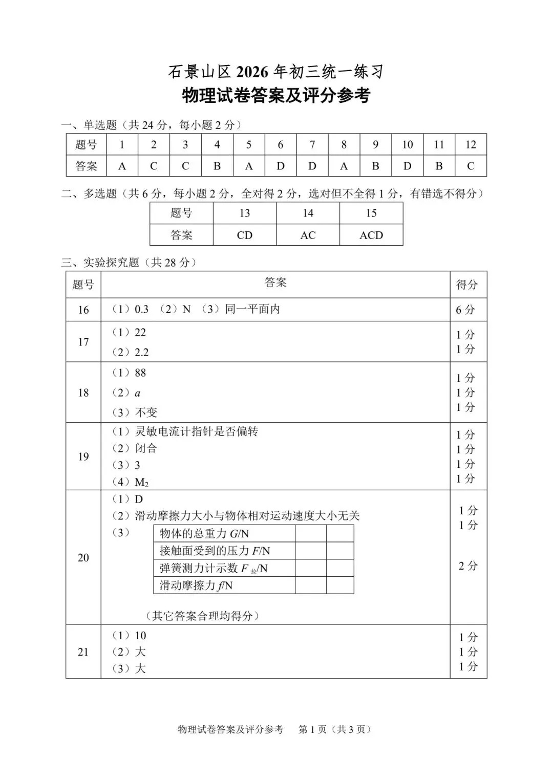【中考物理】26石景山一模及易错解析 第17张