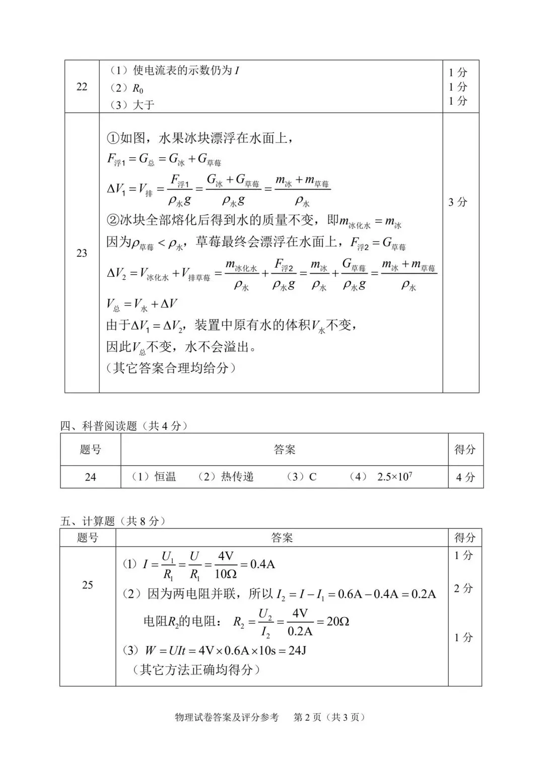 【中考物理】26石景山一模及易错解析 第18张