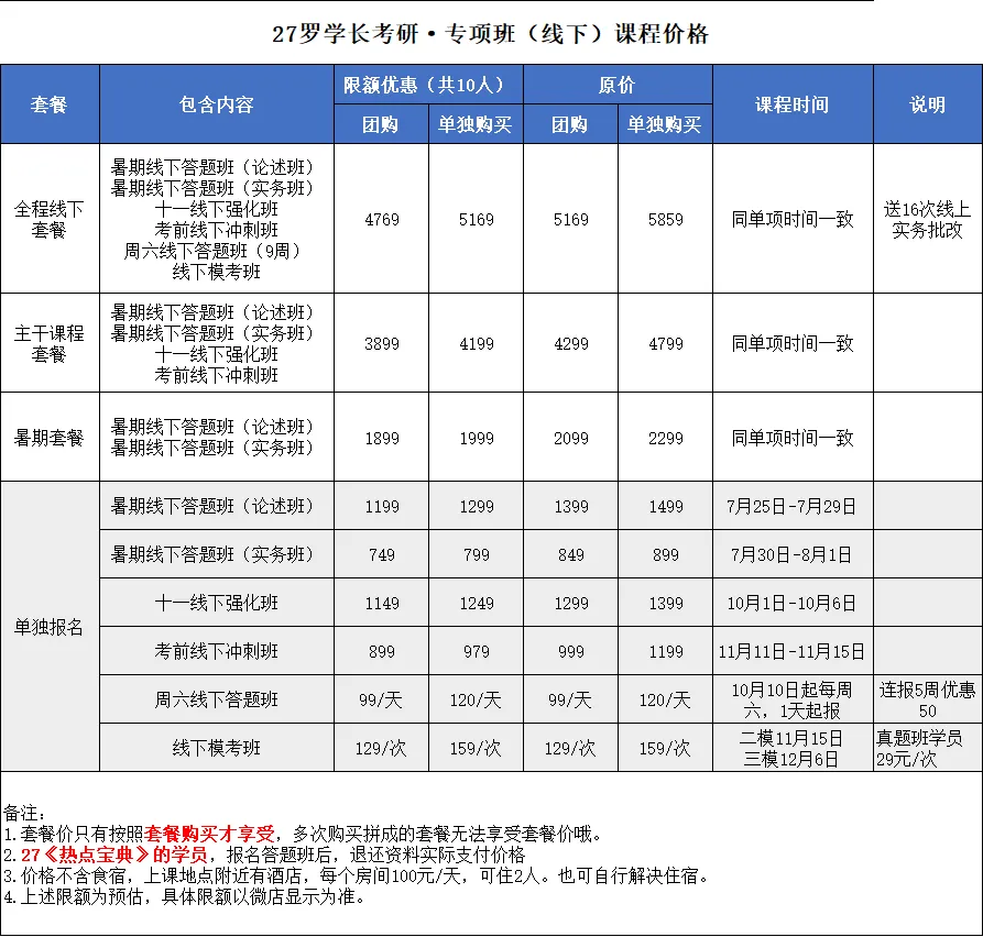 【27河工大真题模考班】“3+2”模式,真题模考一夯到底! 第157张 【27河工大真题模考班】“3+2”模式,真题模考一夯到底! 第157张