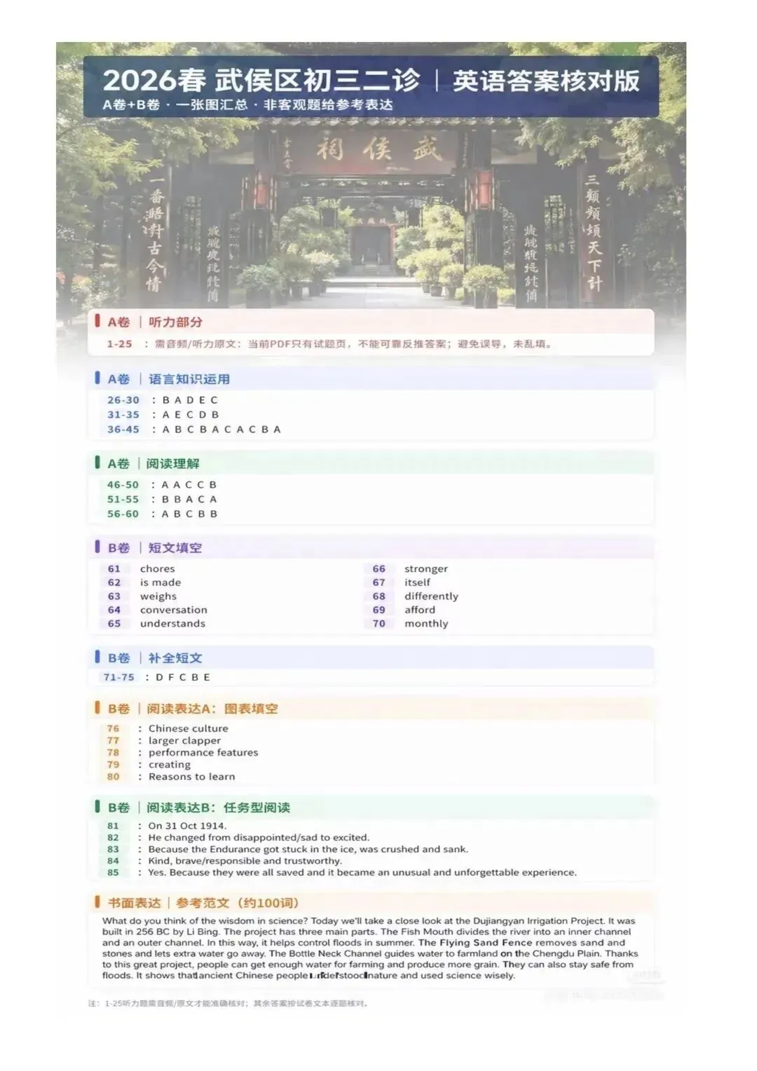 2026成都武侯区九年级英语二诊试卷及答案 第11张