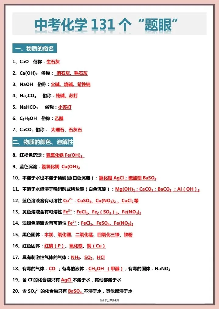 2026年中考化学《常考易错知识点总结》背诵版+默写版,完整电子版可打印! 第3张 2026年中考化学《常考易错知识点总结》背诵版+默写版,完整电子版可打印! 第3张