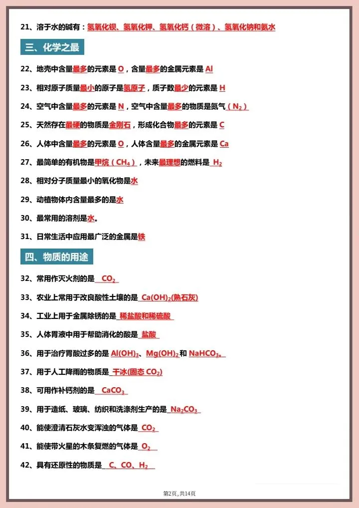 2026年中考化学《常考易错知识点总结》背诵版+默写版,完整电子版可打印! 第4张 2026年中考化学《常考易错知识点总结》背诵版+默写版,完整电子版可打印! 第4张