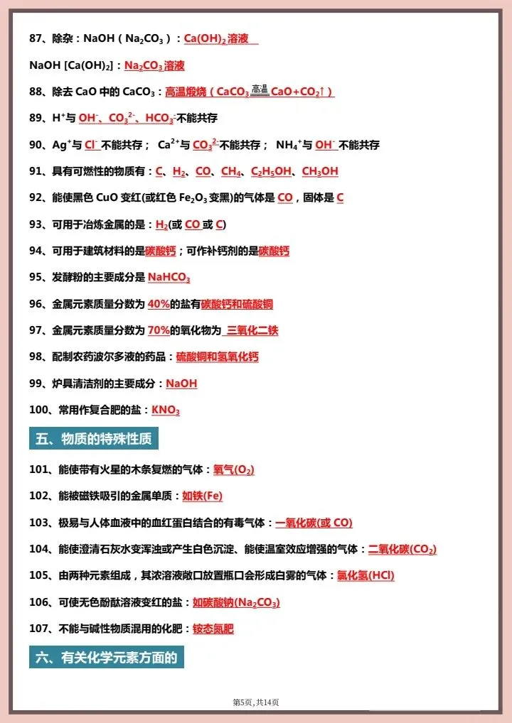 2026年中考化学《常考易错知识点总结》背诵版+默写版,完整电子版可打印! 第7张 2026年中考化学《常考易错知识点总结》背诵版+默写版,完整电子版可打印! 第7张