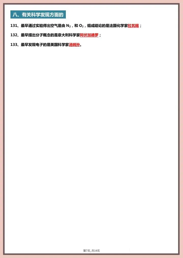 2026年中考化学《常考易错知识点总结》背诵版+默写版,完整电子版可打印! 第9张 2026年中考化学《常考易错知识点总结》背诵版+默写版,完整电子版可打印! 第9张