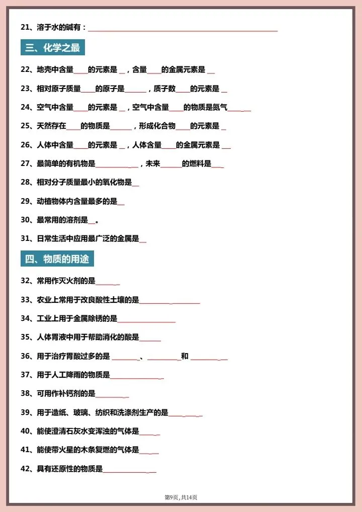 2026年中考化学《常考易错知识点总结》背诵版+默写版,完整电子版可打印! 第11张 2026年中考化学《常考易错知识点总结》背诵版+默写版,完整电子版可打印! 第11张