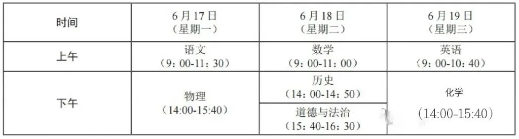 来自秀峰中学备课组长的中考考前指导 第4张