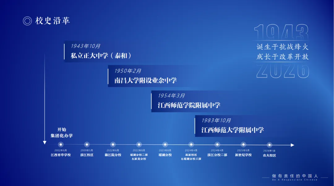 2026中考|高中校园开放日:师大附中 第39张 2026中考|高中校园开放日:师大附中 第39张