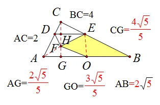 中考数学冲刺||八闽没有考过的动点与最值新面孔——模型失效,轨迹失灵,函数极值显威 第2张