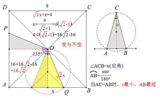 中考数学冲刺||八闽没有考过的动点与最值新面孔——模型失效,轨迹失灵,函数极值显威 第5张