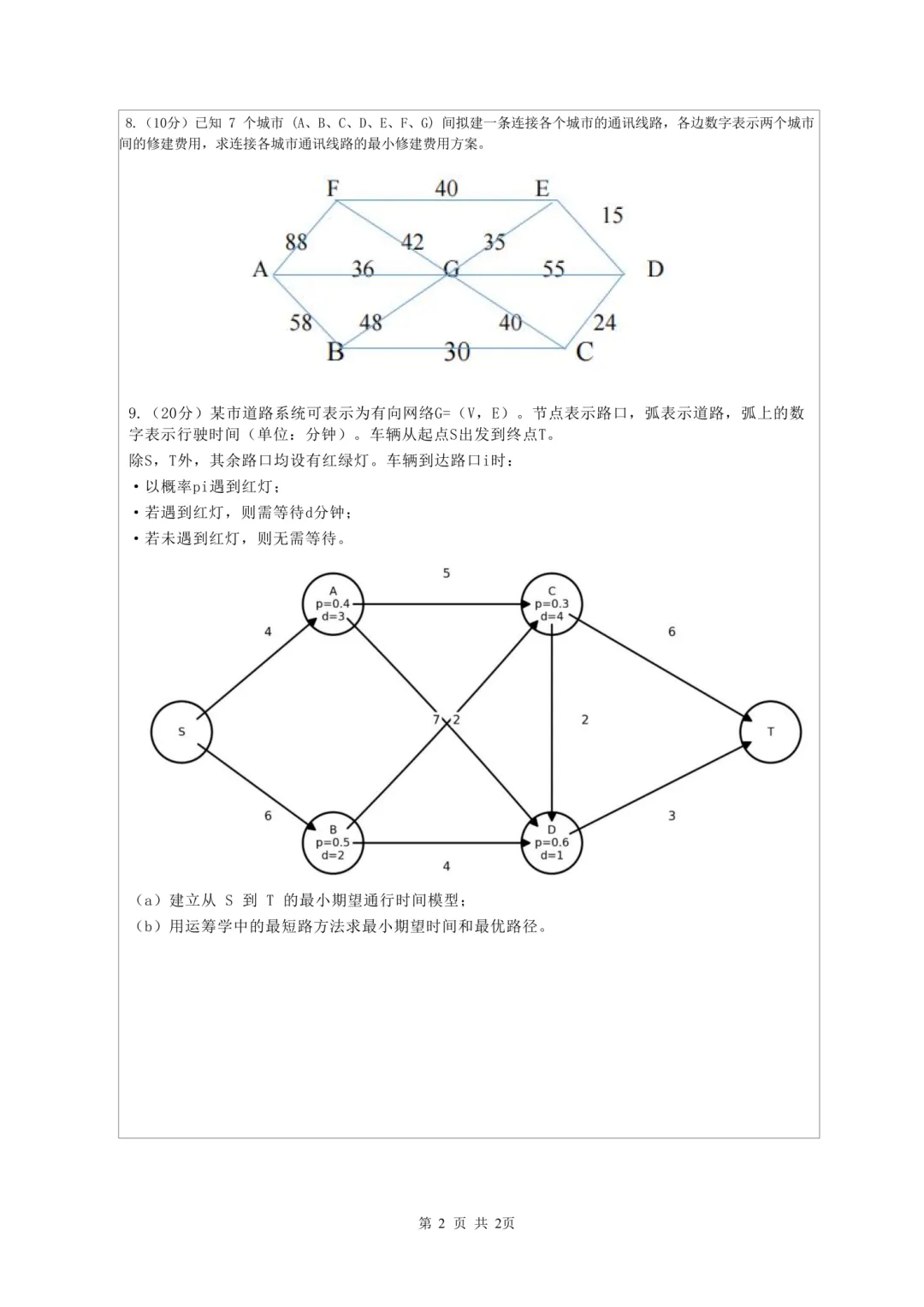 【真题分析】2026昆明理工大学825运筹学历年真题分析 第28张