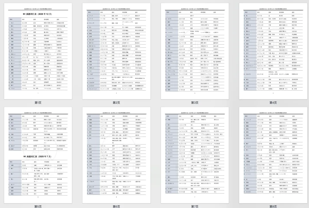 26年上半年N1、N2真题单词打卡活动开始啦! 第4张 26年上半年N1、N2真题单词打卡活动开始啦! 第4张