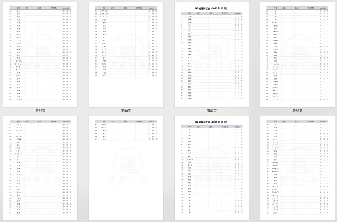 26年上半年N1、N2真题单词打卡活动开始啦! 第5张 26年上半年N1、N2真题单词打卡活动开始啦! 第5张