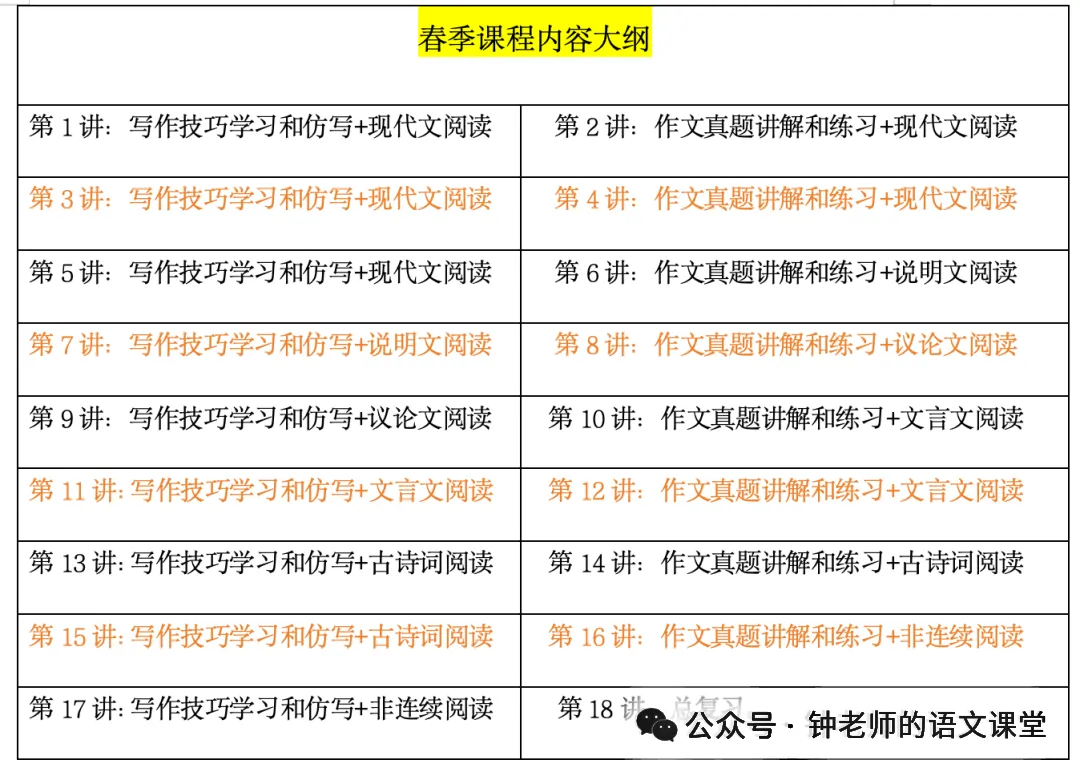 课堂写作|中考真题:我也是一道风景 第2张 课堂写作|中考真题:我也是一道风景 第2张