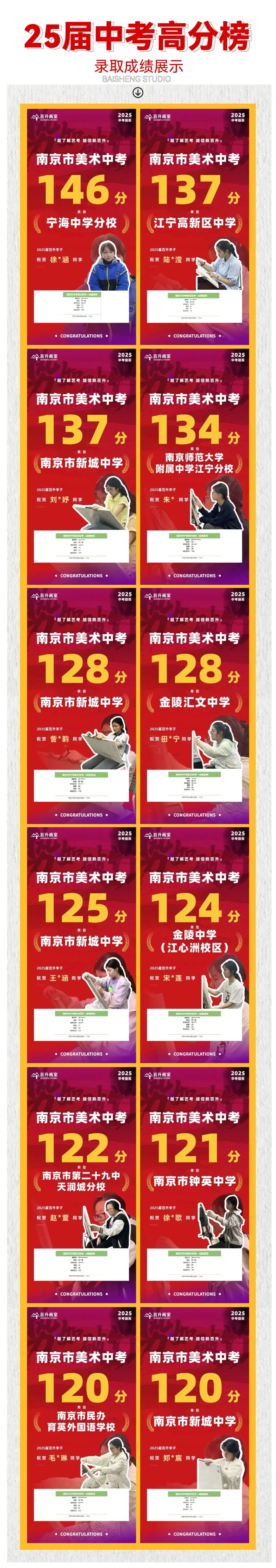 南京市美术中考送考全纪实|执笔铸风华,得胜载誉还,预祝百升学子金榜题名,前程似锦 第30张 南京市美术中考送考全纪实|执笔铸风华,得胜载誉还,预祝百升学子金榜题名,前程似锦 第30张