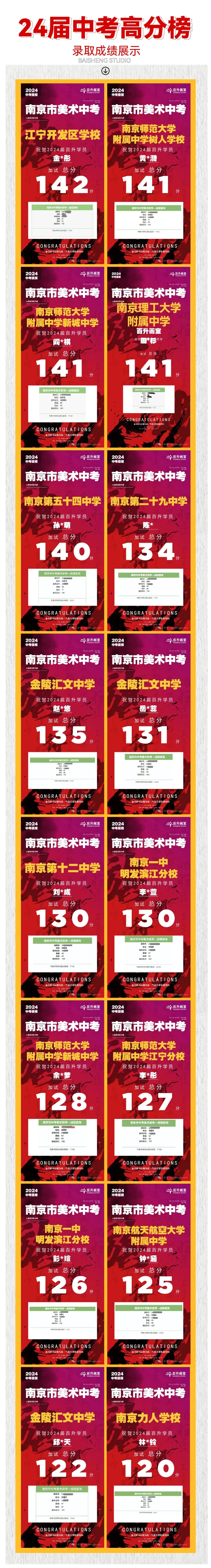 南京市美术中考送考全纪实|执笔铸风华,得胜载誉还,预祝百升学子金榜题名,前程似锦 第31张 南京市美术中考送考全纪实|执笔铸风华,得胜载誉还,预祝百升学子金榜题名,前程似锦 第31张