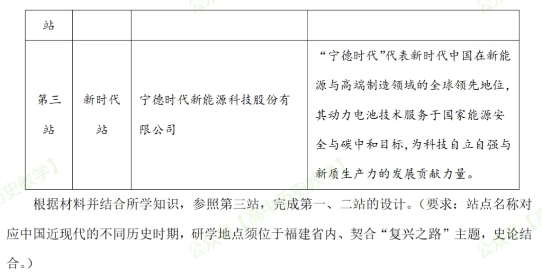 最新模考| 2026届福建省厦门市高三下学期考前适应性练习历史试题和答案 第9张