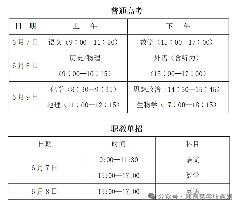 2026年高考外语听力考试模拟演练 第1张 2026年高考外语听力考试模拟演练 第1张