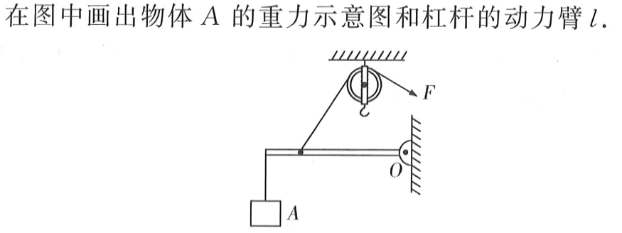 中考物理·杠杆力与力臂作图全攻略 第5张