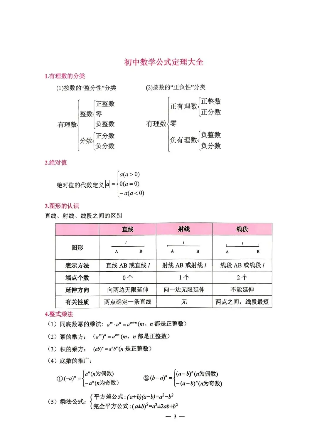【中考必备】《2026中考数理化掌中宝》 第2张