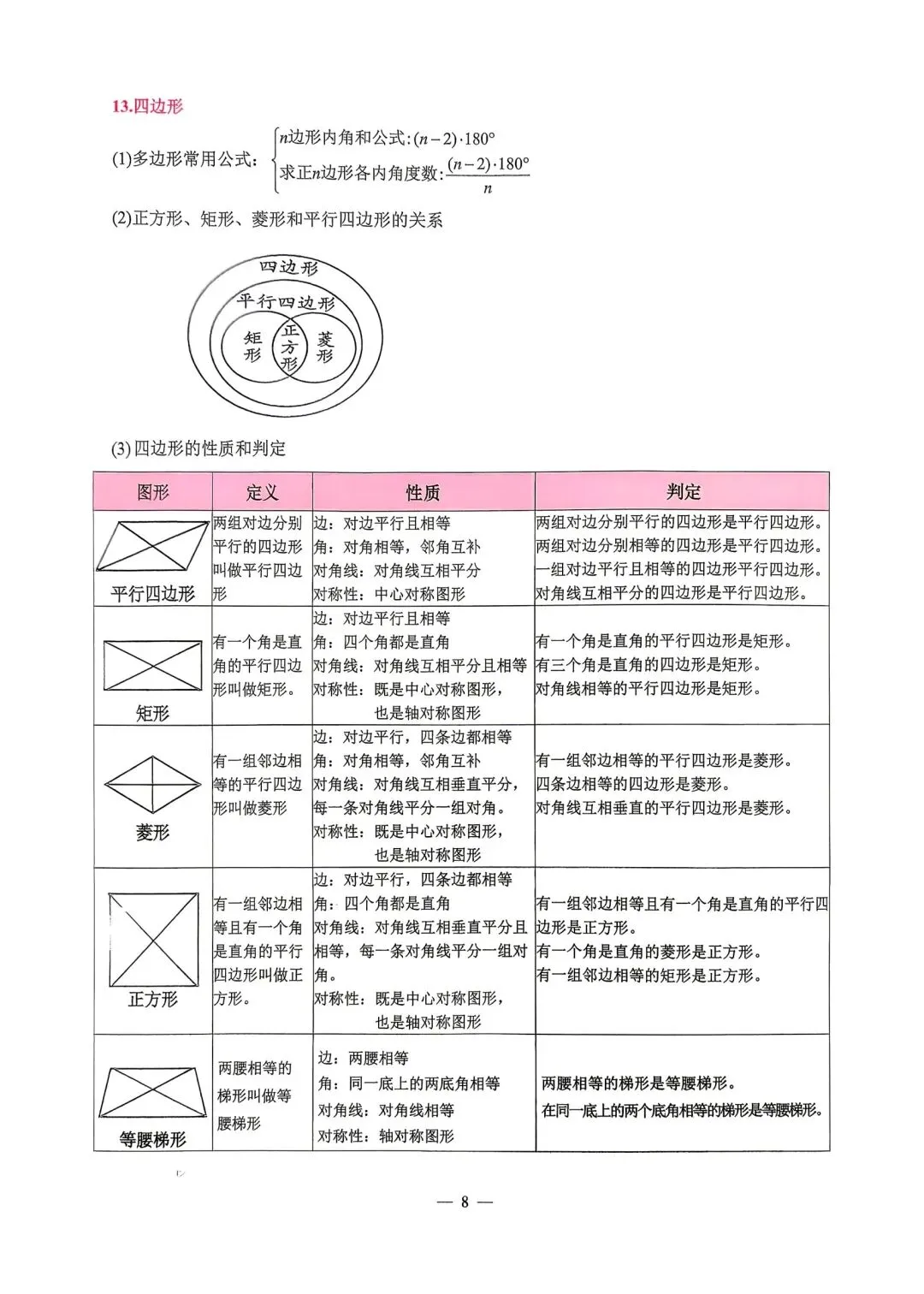 【中考必备】《2026中考数理化掌中宝》 第7张