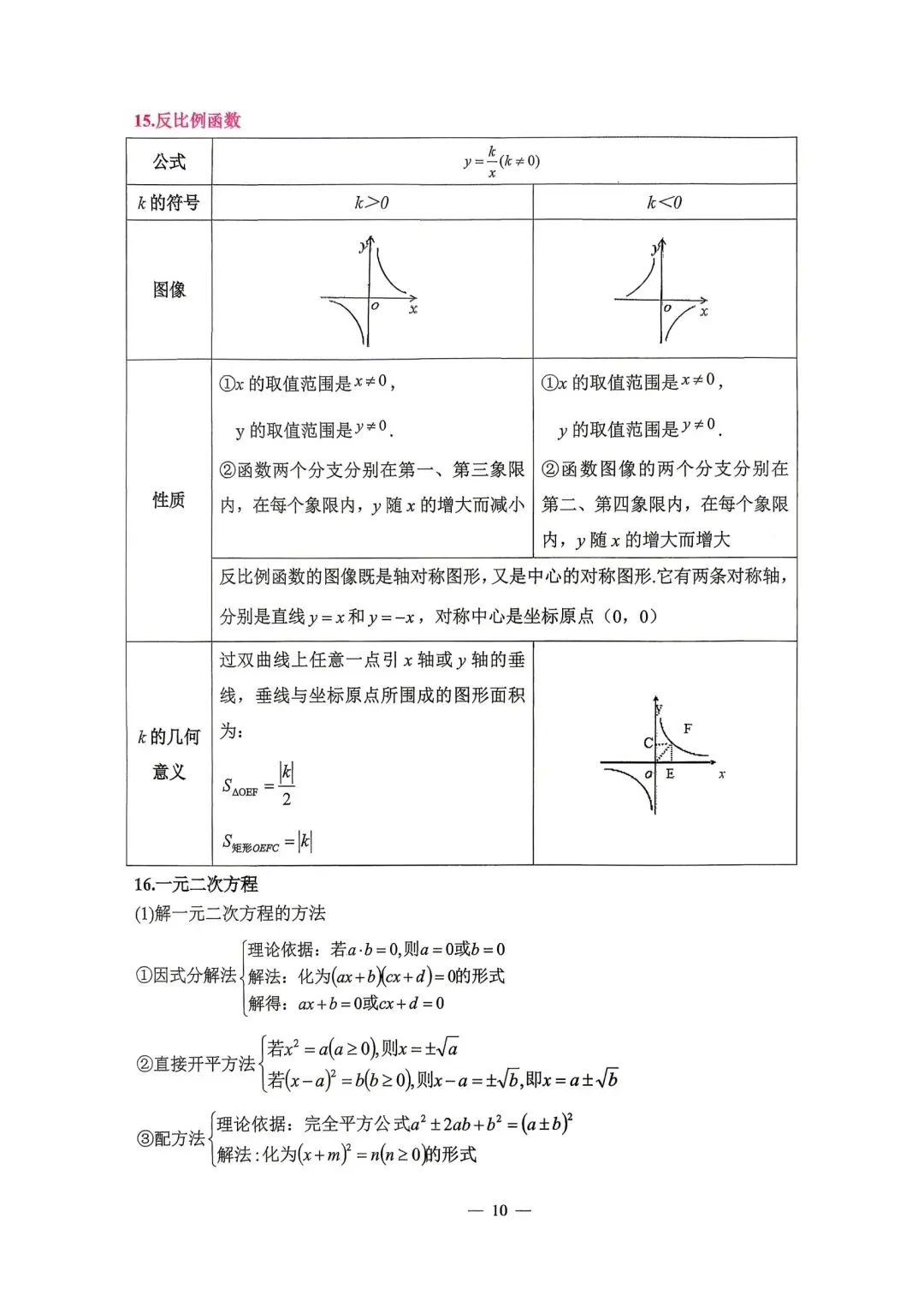 【中考必备】《2026中考数理化掌中宝》 第9张