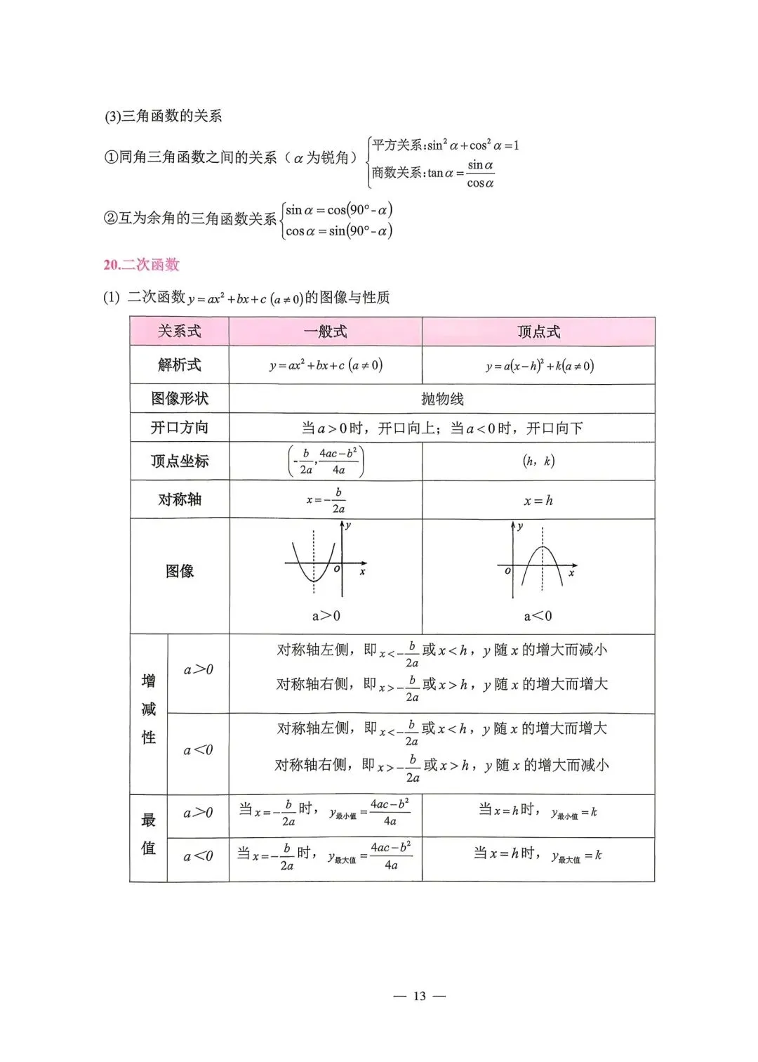 【中考必备】《2026中考数理化掌中宝》 第12张