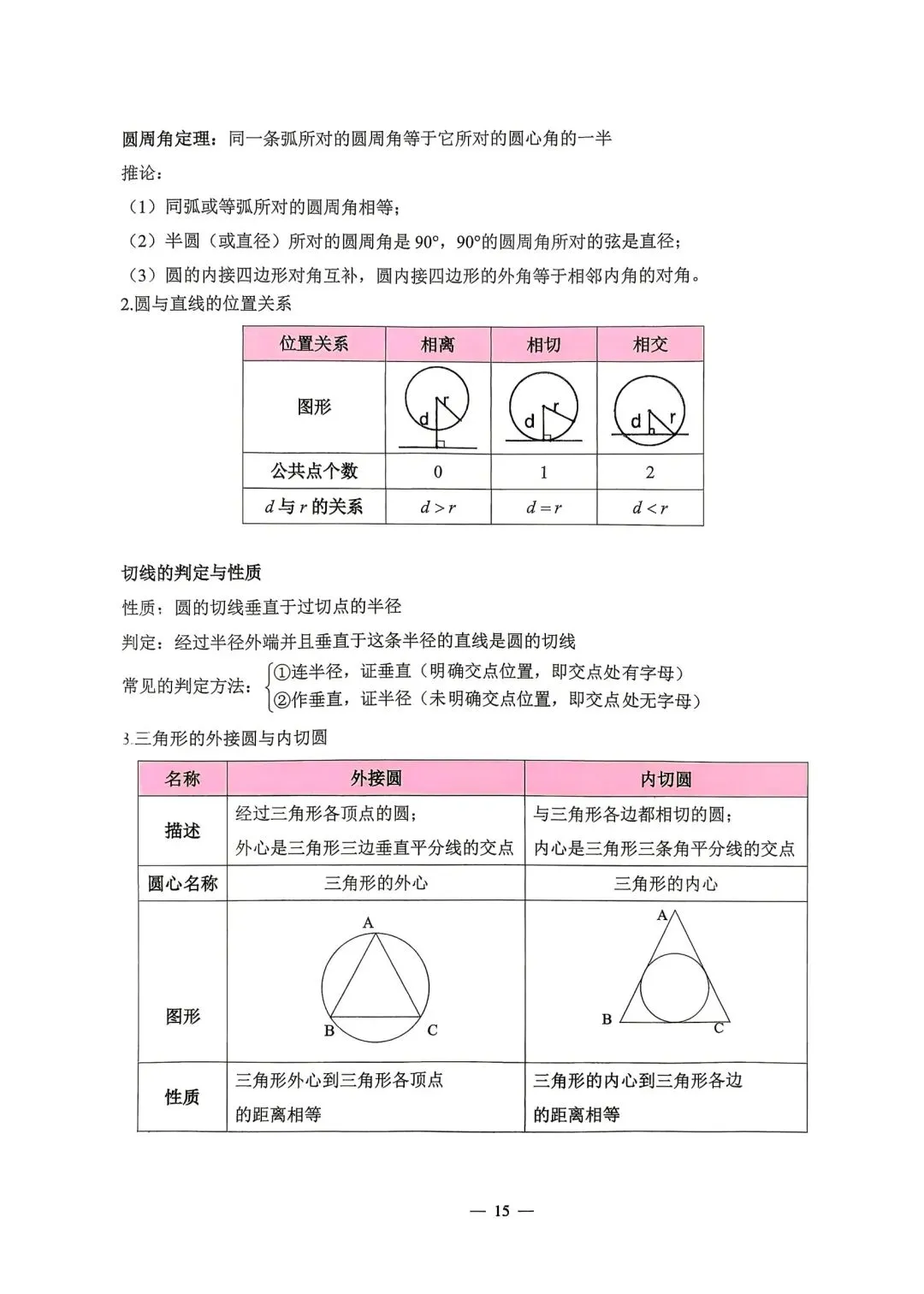 【中考必备】《2026中考数理化掌中宝》 第14张