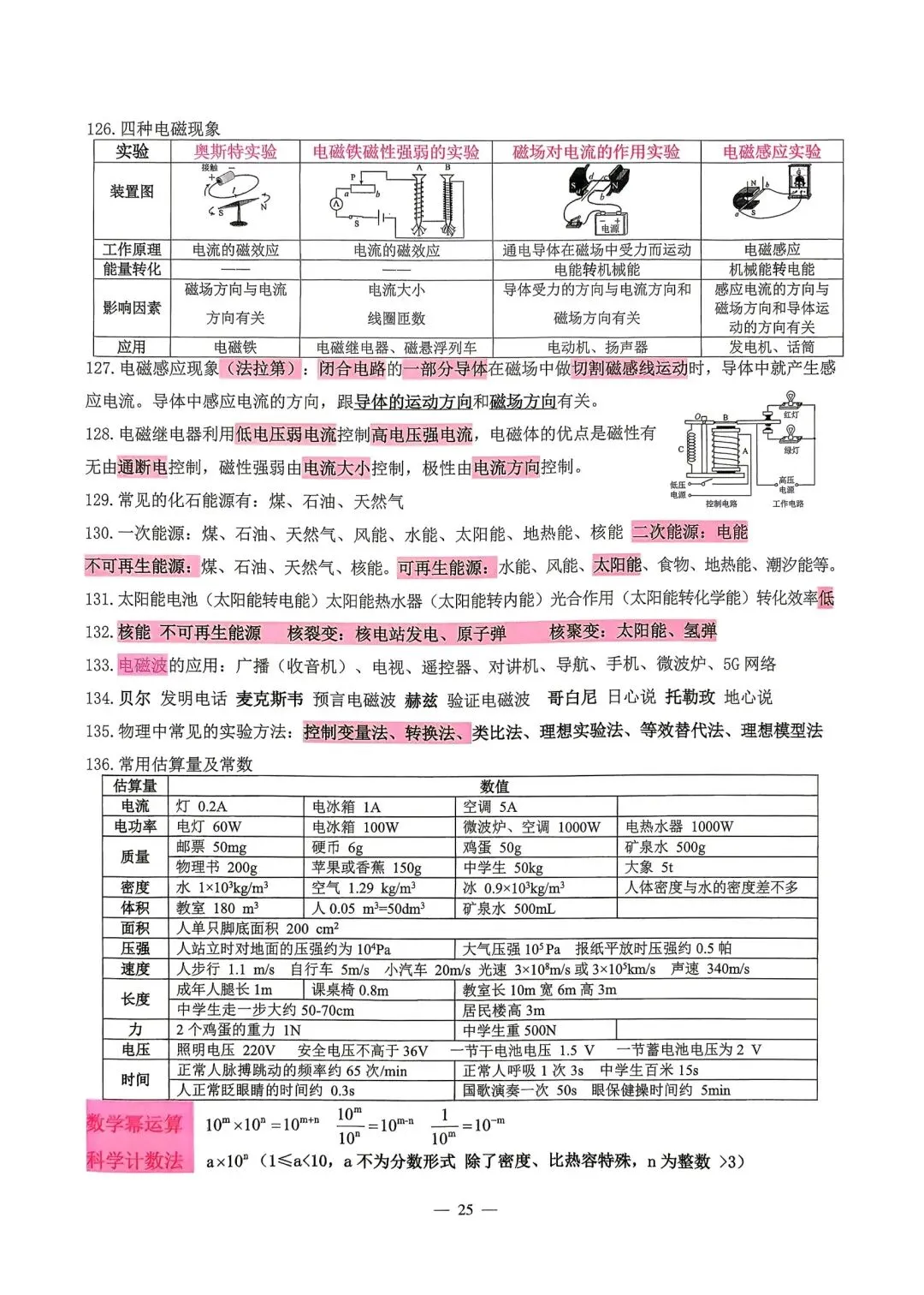 【中考必备】《2026中考数理化掌中宝》 第23张