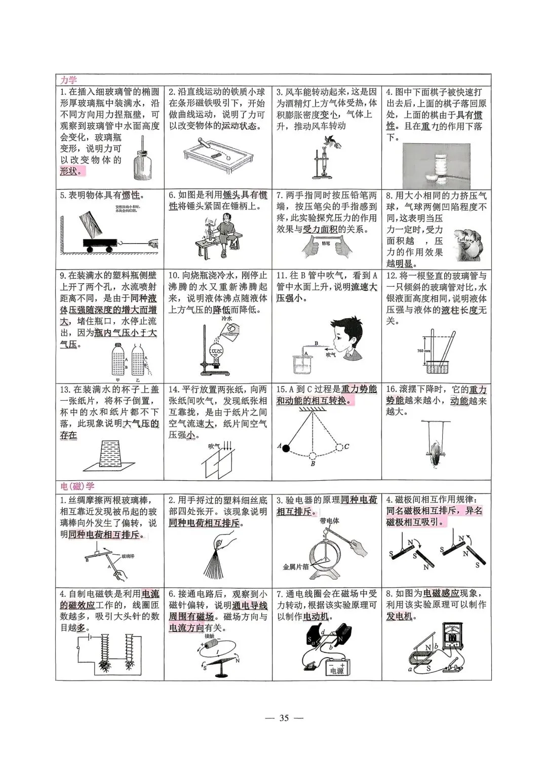 【中考必备】《2026中考数理化掌中宝》 第33张