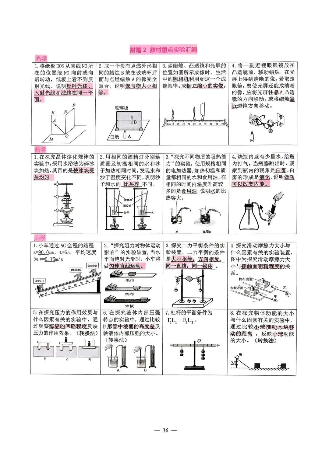 【中考必备】《2026中考数理化掌中宝》 第34张