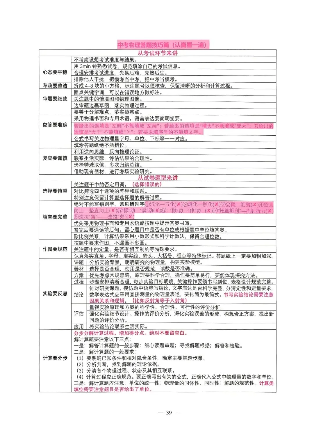 【中考必备】《2026中考数理化掌中宝》 第37张