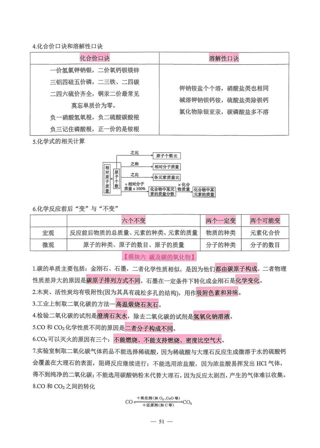 【中考必备】《2026中考数理化掌中宝》 第47张