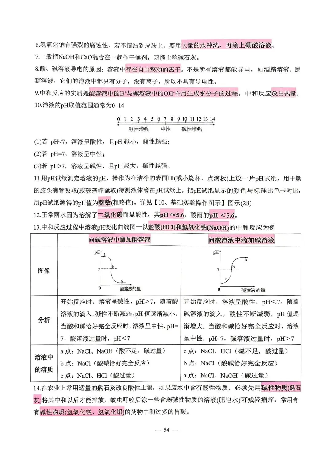 【中考必备】《2026中考数理化掌中宝》 第50张