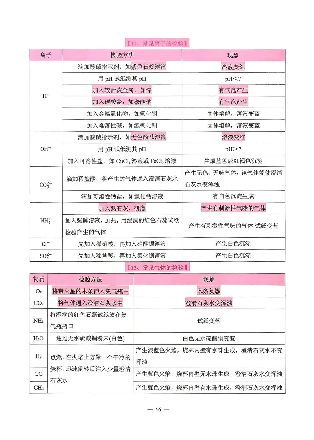 【中考必备】《2026中考数理化掌中宝》 第62张