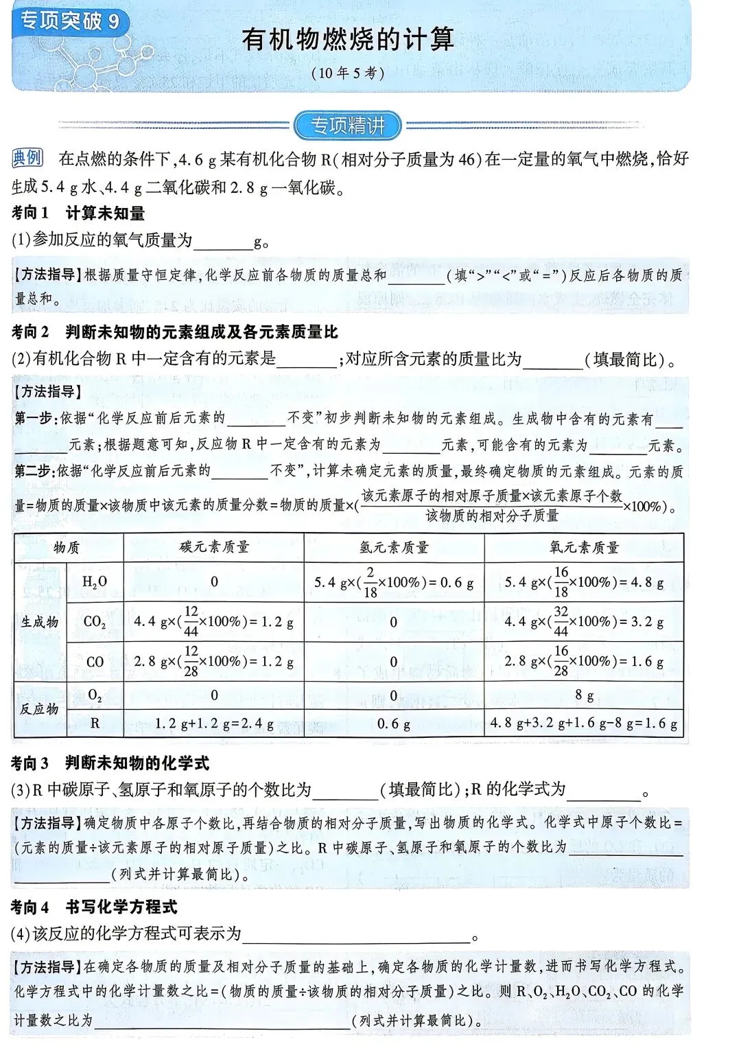 中考化学—有机物燃烧的计算 第1张